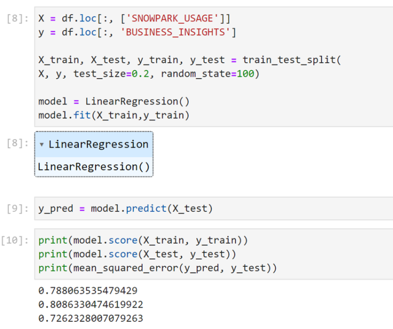 Tutorial: Predictive Modeling with Snowpark | AllCloud