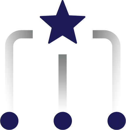 Hyper-Personalized Marketing